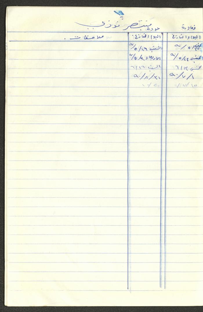 سجل طلاب جمعية دار اليتيم العربي، طولكرم، 1970