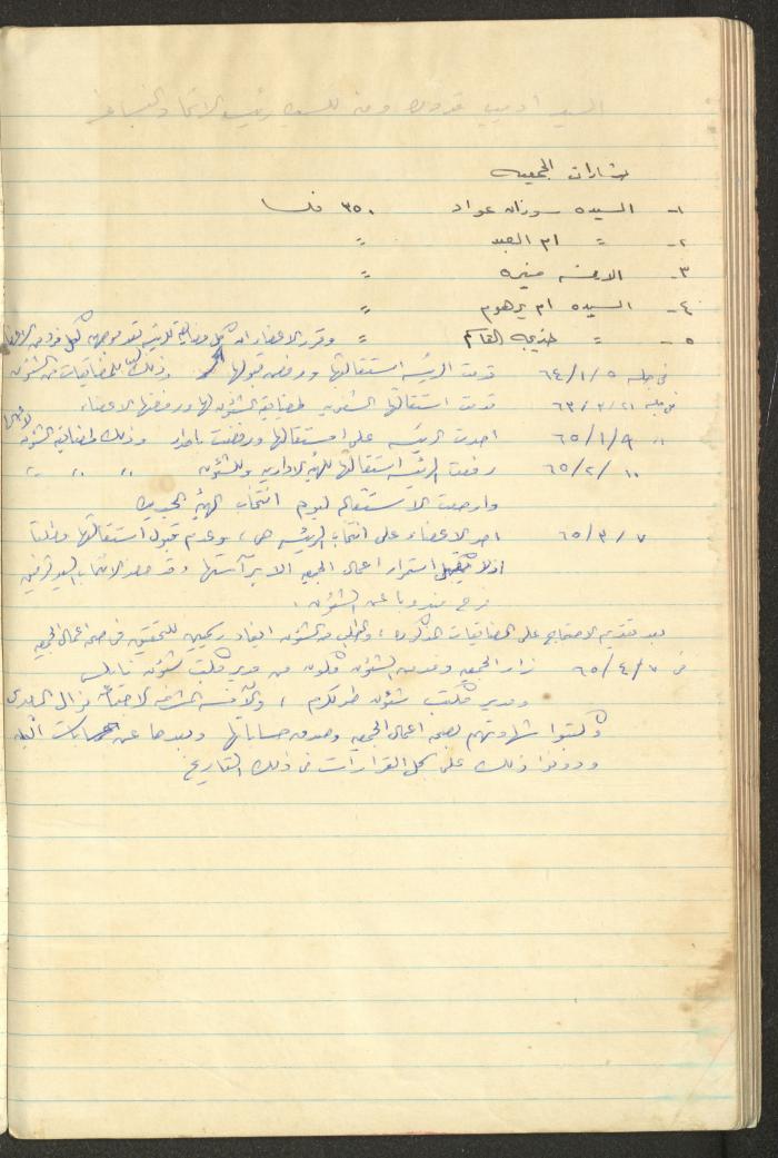 A Record of the Arab Society for Orphans Decisions, Tulkarm, 1961-1965