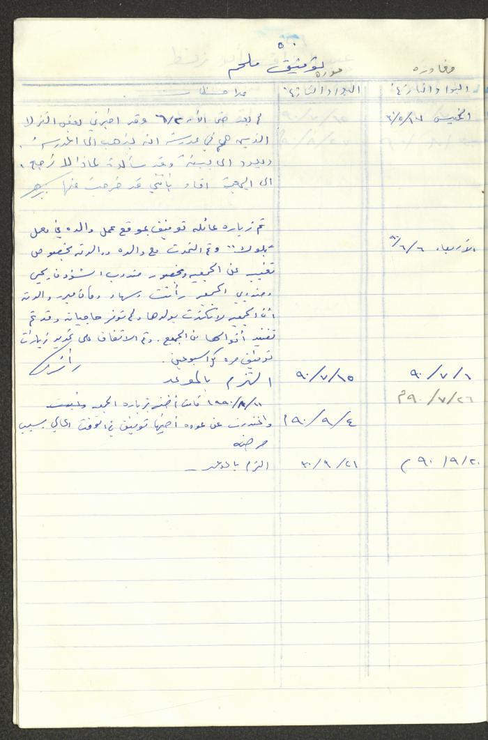 سجل طلاب جمعية دار اليتيم العربي، طولكرم، 1970