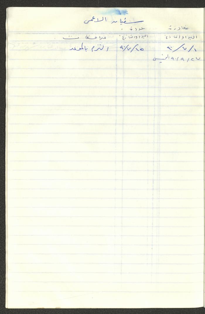 سجل طلاب جمعية دار اليتيم العربي، طولكرم، 1970