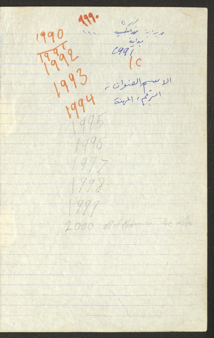 سجل طلاب جمعية دار اليتيم العربي، طولكرم، 1970