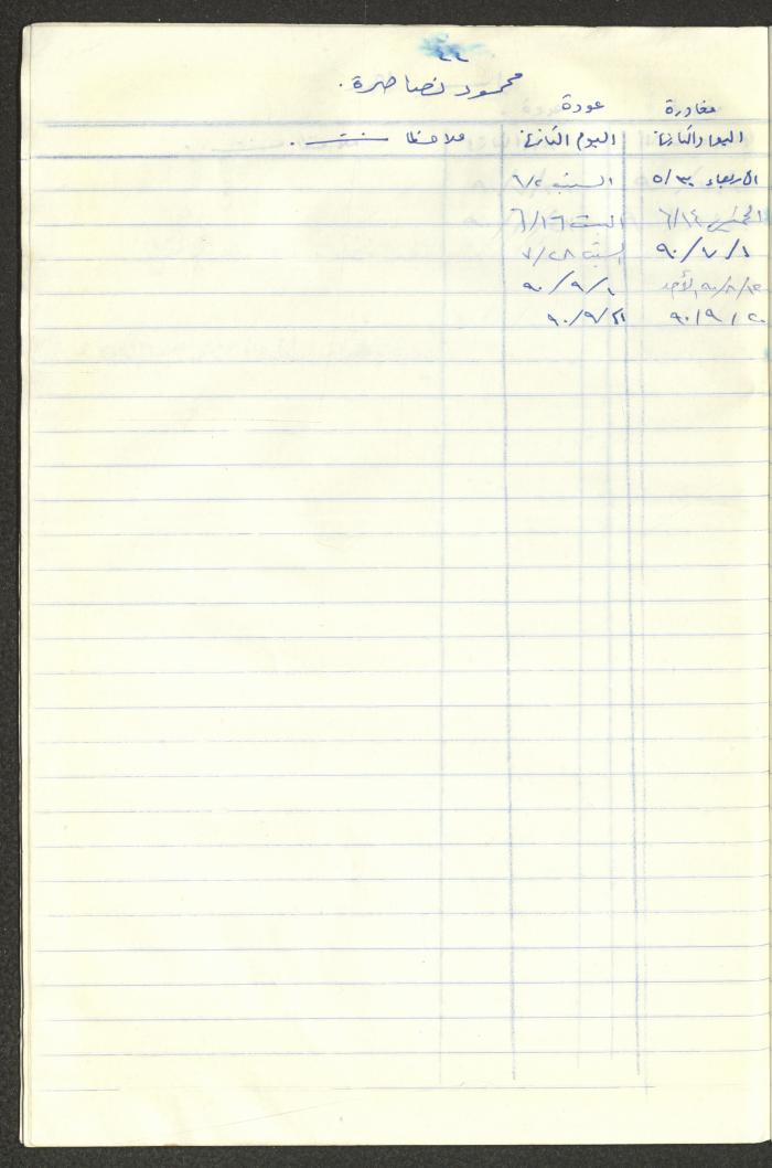 سجل طلاب جمعية دار اليتيم العربي، طولكرم، 1970