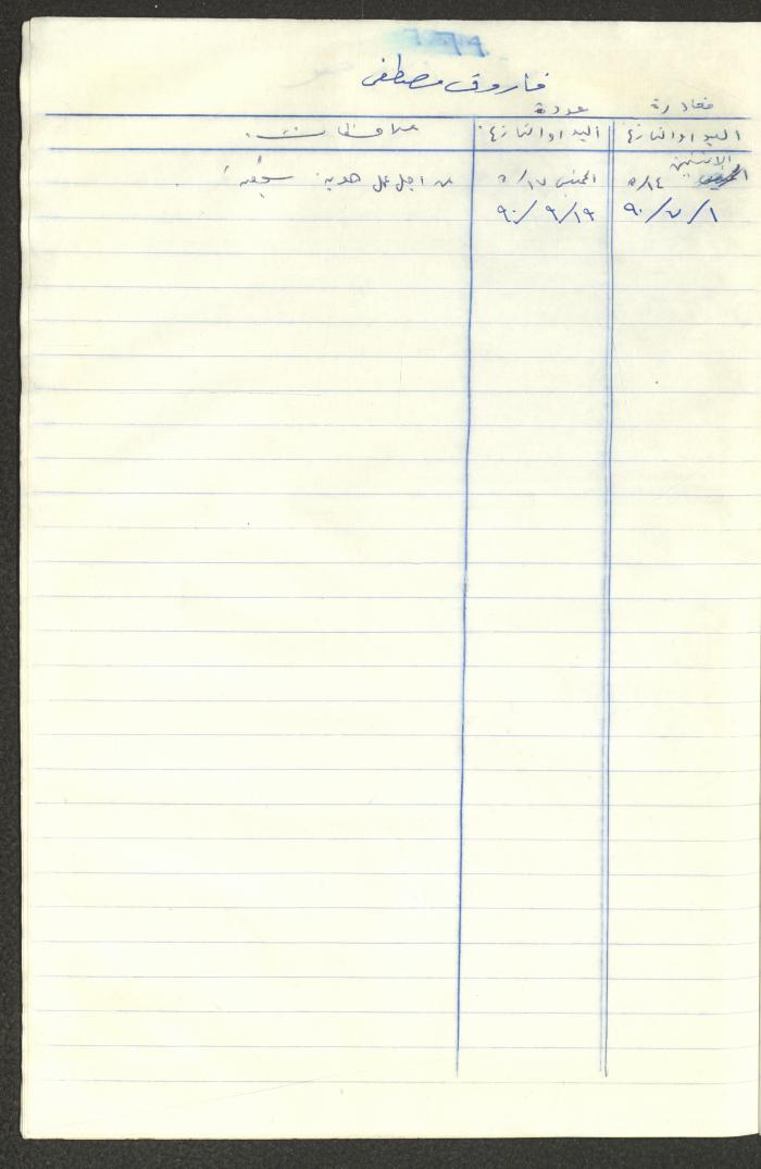 سجل طلاب جمعية دار اليتيم العربي، طولكرم، 1970