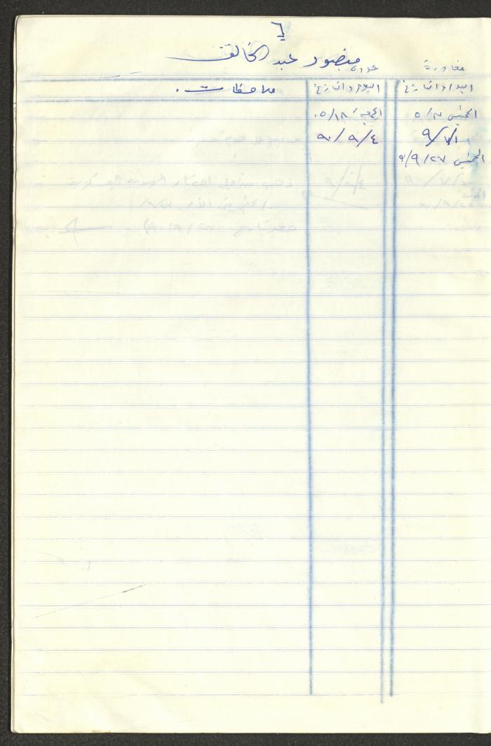 سجل طلاب جمعية دار اليتيم العربي، طولكرم، 1970