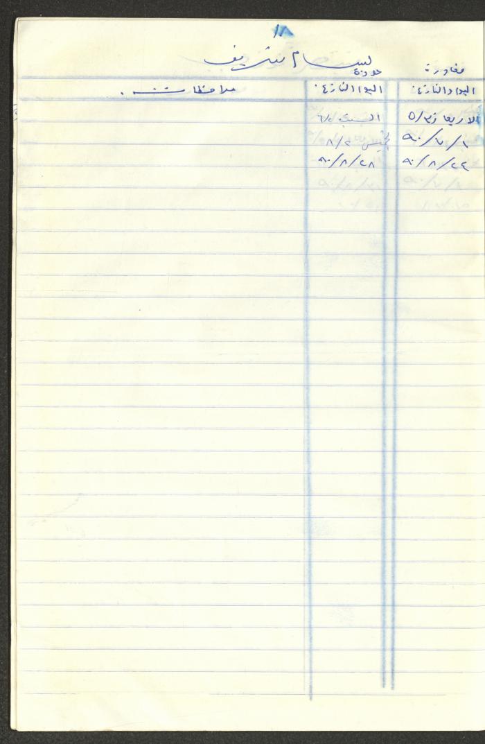 سجل طلاب جمعية دار اليتيم العربي، طولكرم، 1970