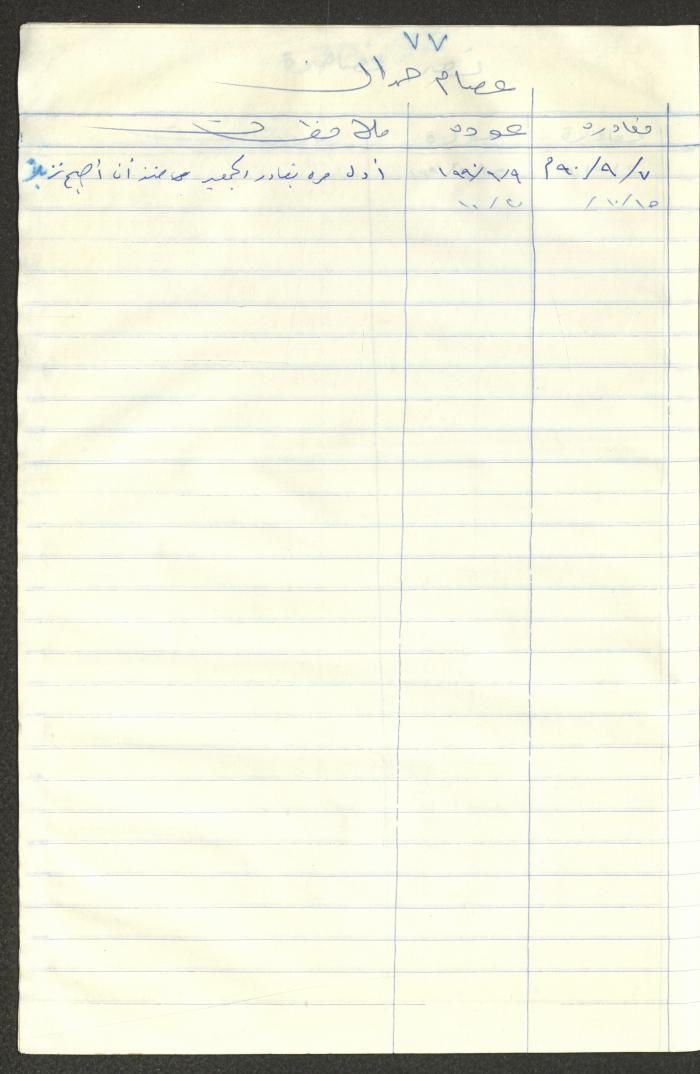 سجل طلاب جمعية دار اليتيم العربي، طولكرم، 1970