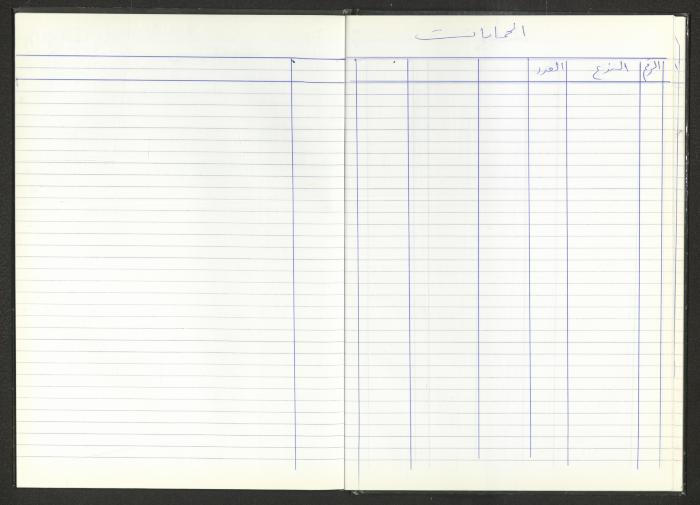Book of Assets of the Arab Society for Orphans, Tulkarm, 2014