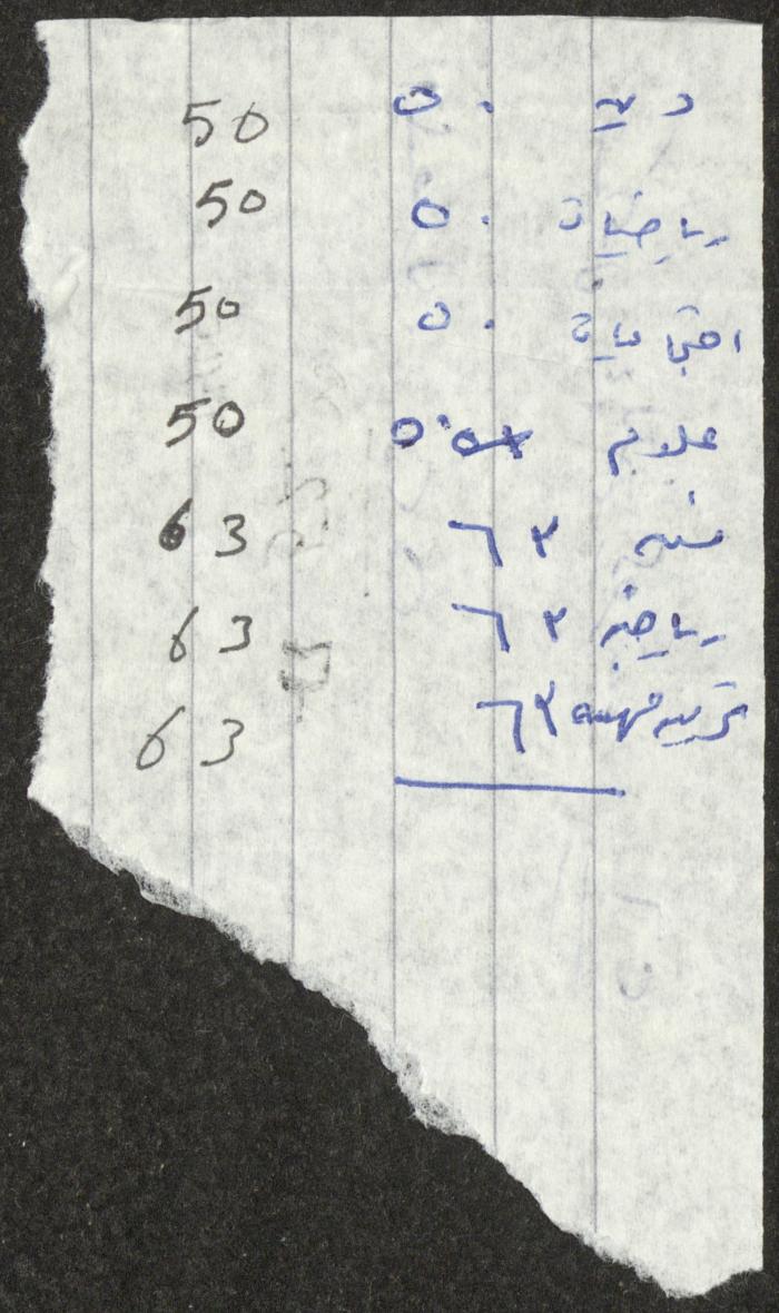 سجل طلاب جمعية دار اليتيم العربي، طولكرم، 1970