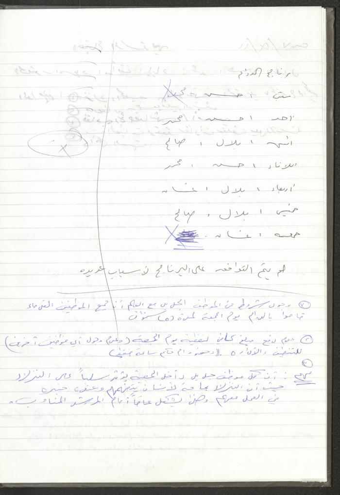Meetings of the Counsellors of the Arab Society for Orphans, Tulkarm, 2007-2008