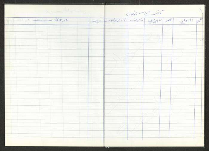 Book of Assets of the Arab Society for Orphans, Tulkarm, 2014