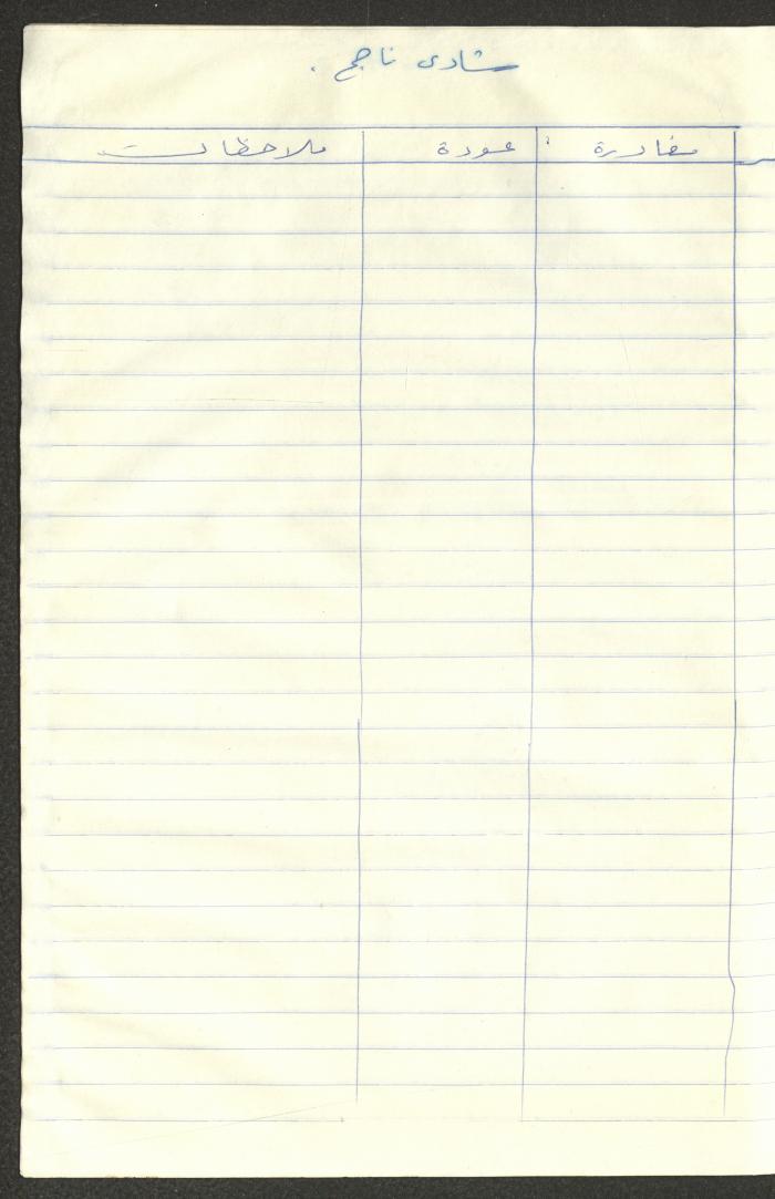 سجل طلاب جمعية دار اليتيم العربي، طولكرم، 1970