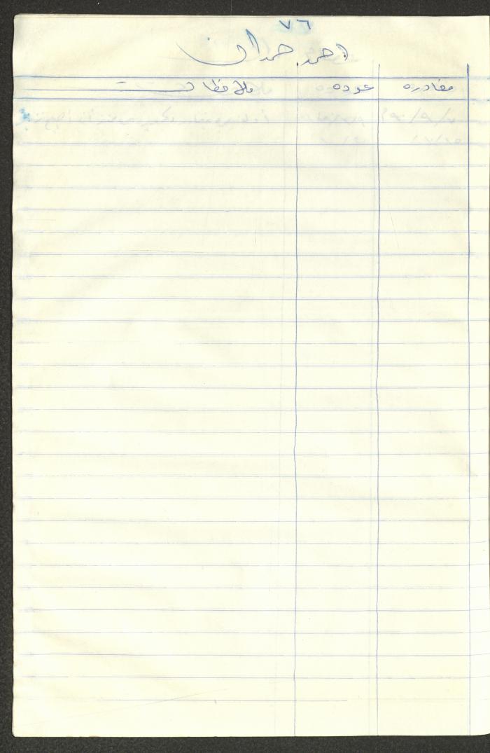 سجل طلاب جمعية دار اليتيم العربي، طولكرم، 1970