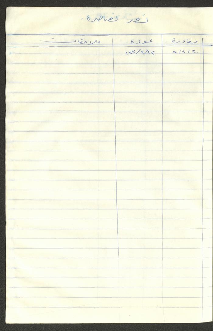 سجل طلاب جمعية دار اليتيم العربي، طولكرم، 1970