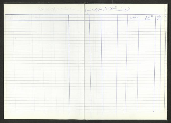 Book of Assets of the Arab Society for Orphans, Tulkarm, 2014