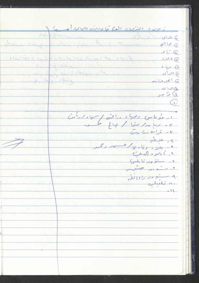 دفتر تعليمات لنزلاء جمعية دار اليتيم العربي، طولكرم، 2002-2005