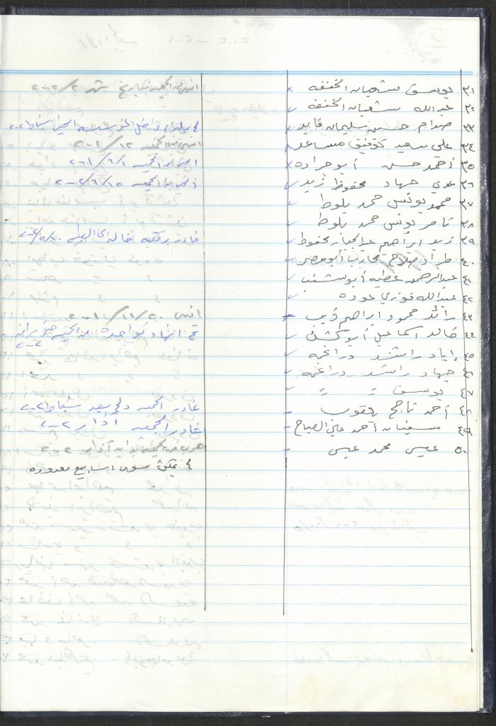 دفتر تعليمات لنزلاء جمعية دار اليتيم العربي، طولكرم، 2002-2005