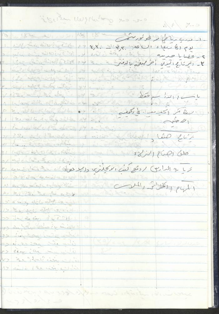 دفتر تعليمات لنزلاء جمعية دار اليتيم العربي، طولكرم، 2002-2005