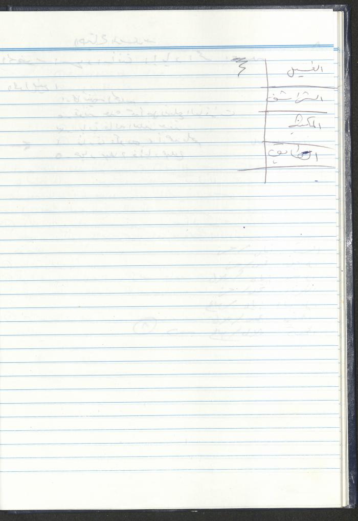 دفتر تعليمات لنزلاء جمعية دار اليتيم العربي، طولكرم، 2002-2005