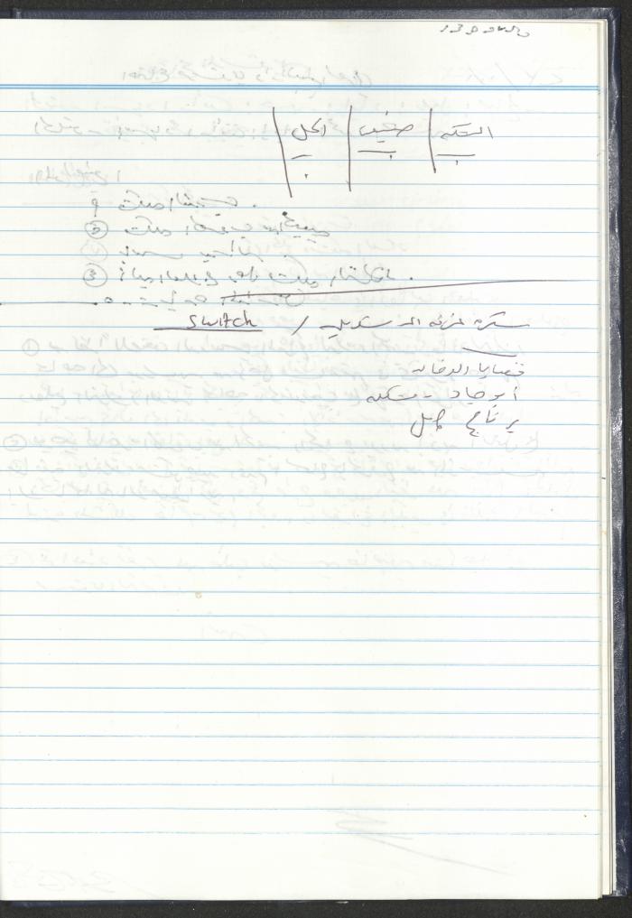 دفتر تعليمات لنزلاء جمعية دار اليتيم العربي، طولكرم، 2002-2005