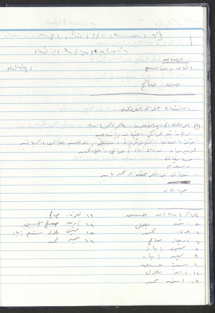 دفتر تعليمات لنزلاء جمعية دار اليتيم العربي، طولكرم، 2002-2005