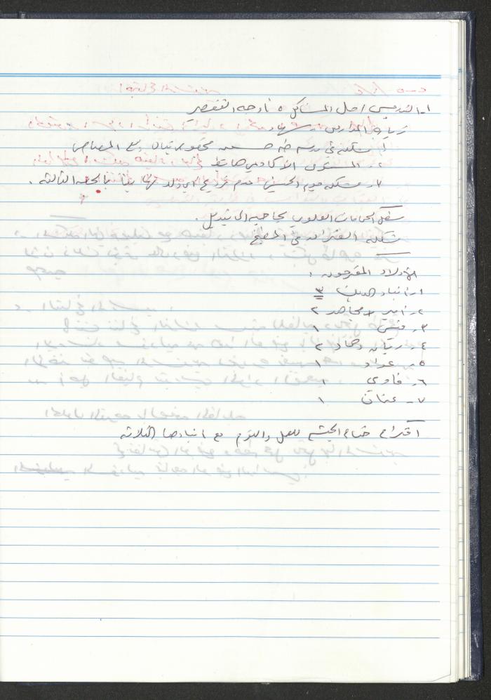 دفتر تعليمات لنزلاء جمعية دار اليتيم العربي، طولكرم، 2002-2005