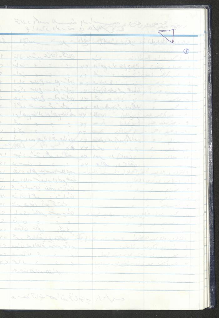 دفتر تعليمات لنزلاء جمعية دار اليتيم العربي، طولكرم، 2002-2005