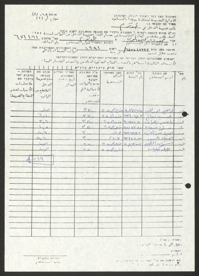  ملف ضريبة دخل جمعية دار اليتيم العربي، طولكرم،1991