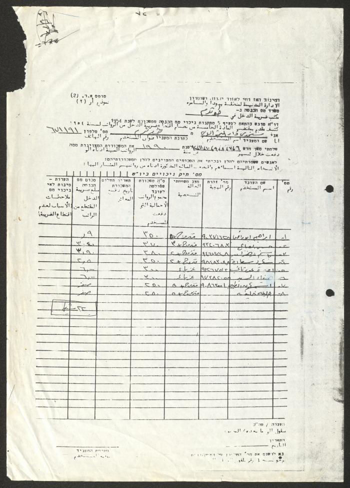  ملف ضريبة دخل جمعية دار اليتيم العربي، طولكرم،1991