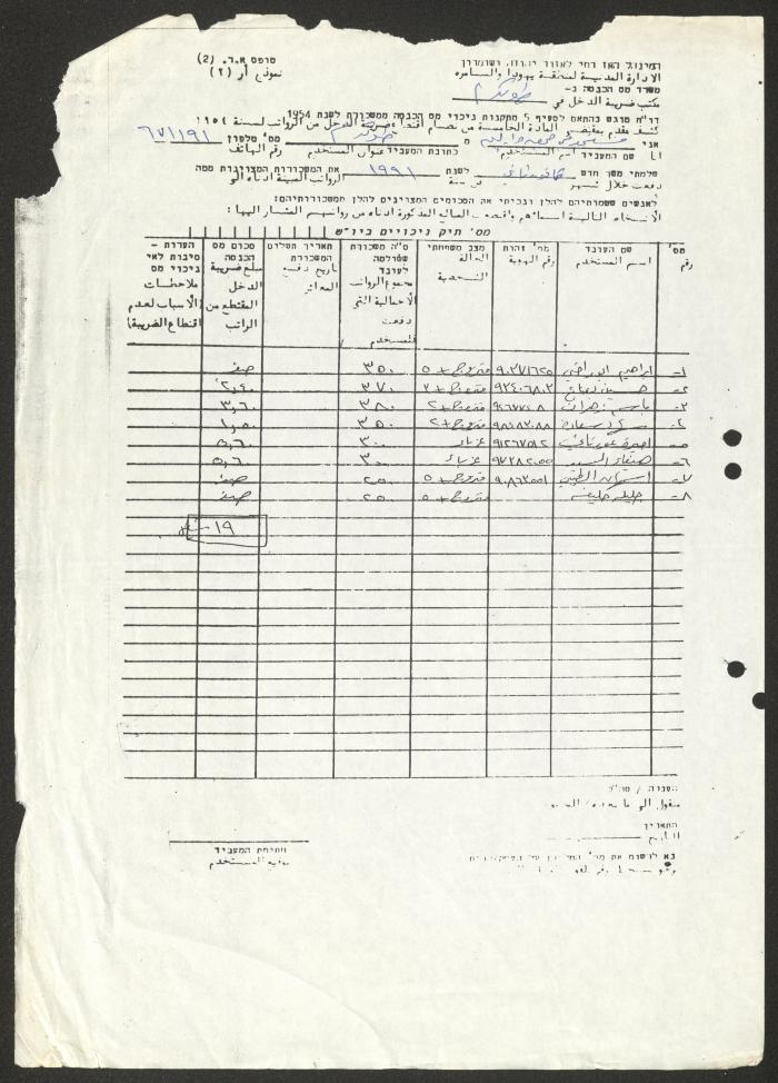  ملف ضريبة دخل جمعية دار اليتيم العربي، طولكرم،1991