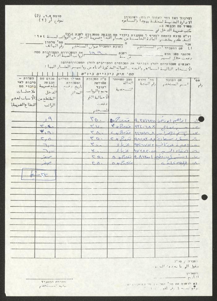  ملف ضريبة دخل جمعية دار اليتيم العربي، طولكرم،1991