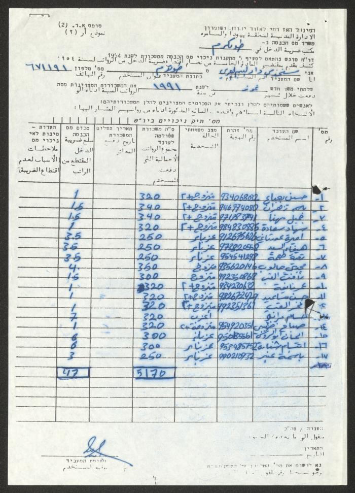  ملف ضريبة دخل جمعية دار اليتيم العربي، طولكرم،1991