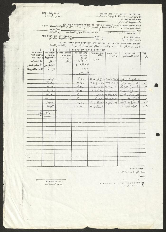  ملف ضريبة دخل جمعية دار اليتيم العربي، طولكرم،1991