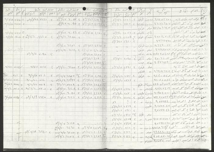 كشف أعضاء جمعية دار اليتيم العربي، طولكرم، 1986-1990