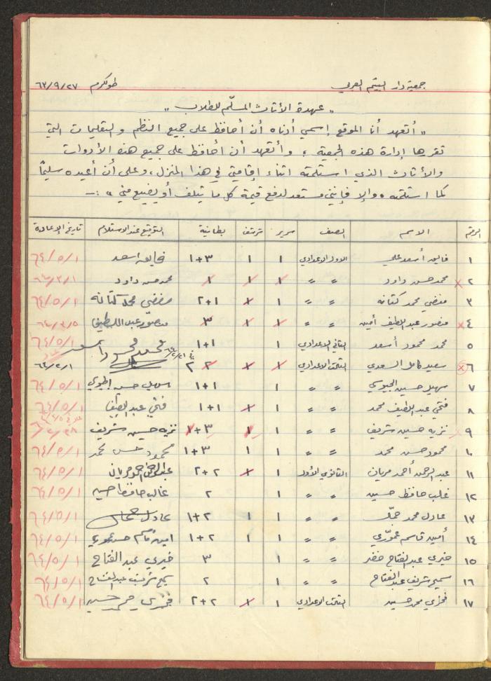 ملف لجمعية دار اليتيم العربي، طولكرم، 1963-1964