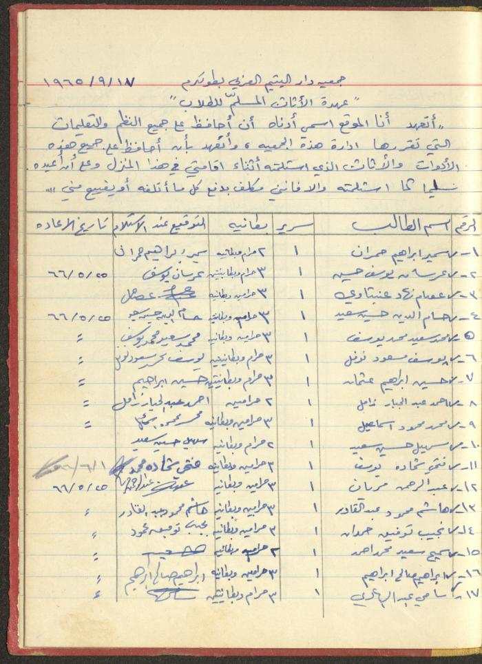 ملف لجمعية دار اليتيم العربي، طولكرم، 1963-1964