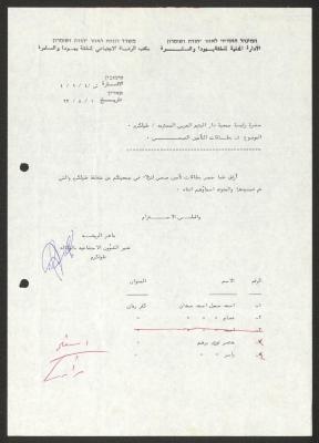 كتاب من ماهر الريشة إلى جمعية دار اليتيم العربي، طولكرم، 1 آب 1993
