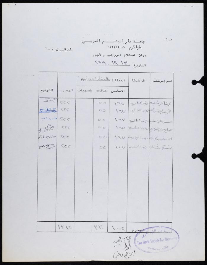 بيان استلام أجور لجمعية دار اليتيم العربي، 1990