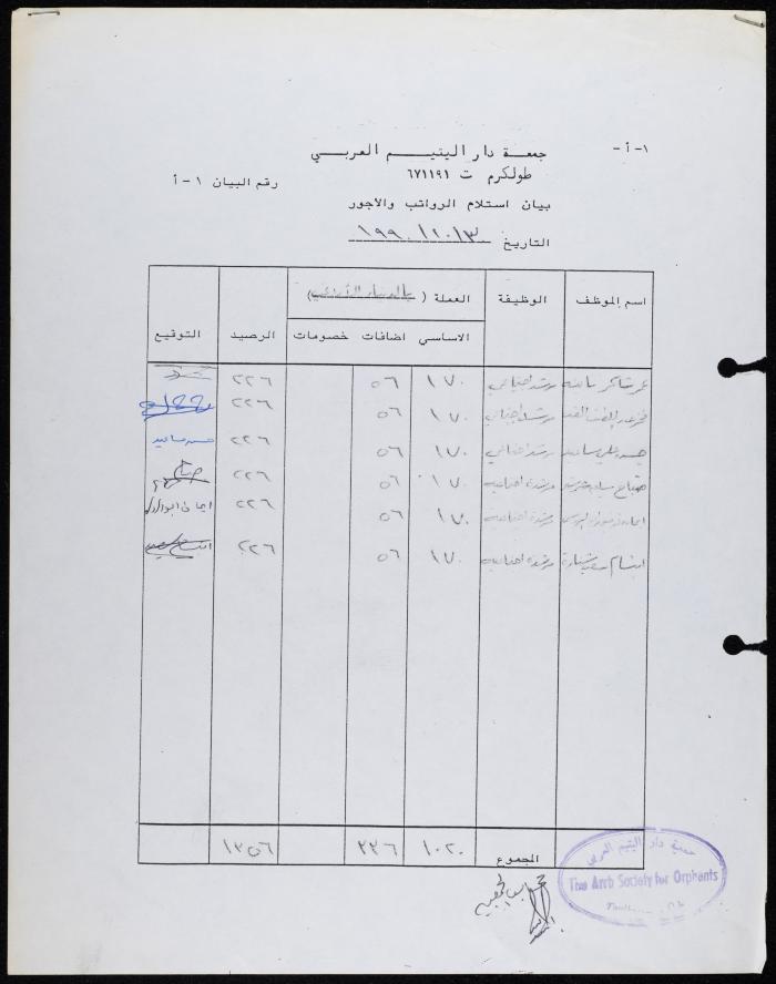 بيان استلام أجور صادر عن جمعية دار اليتيم العربي، طولكرم، 1990