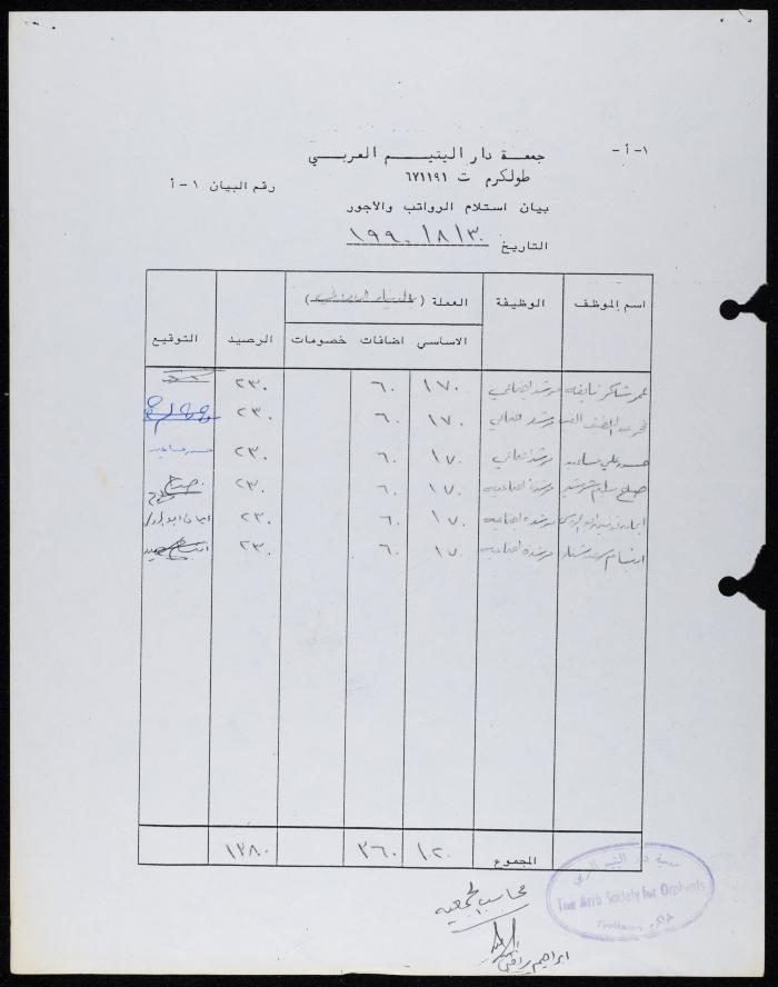 بيان استلام أجور لجمعية دار اليتيم العربي، طولكرم، 1990