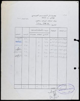 بيان استلام أجور صادر عن جمعية دار اليتيم العربي، طولكرم، 1990