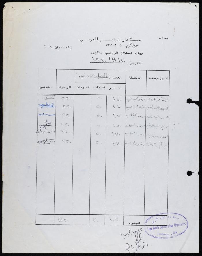 بيان استلام أجور صادر عن جمعية دار اليتيم العربي، طولكرم، 1990