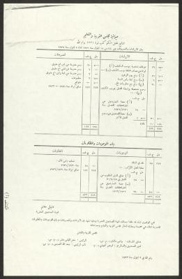 ميزانية لمحفل الكوكب، 1932