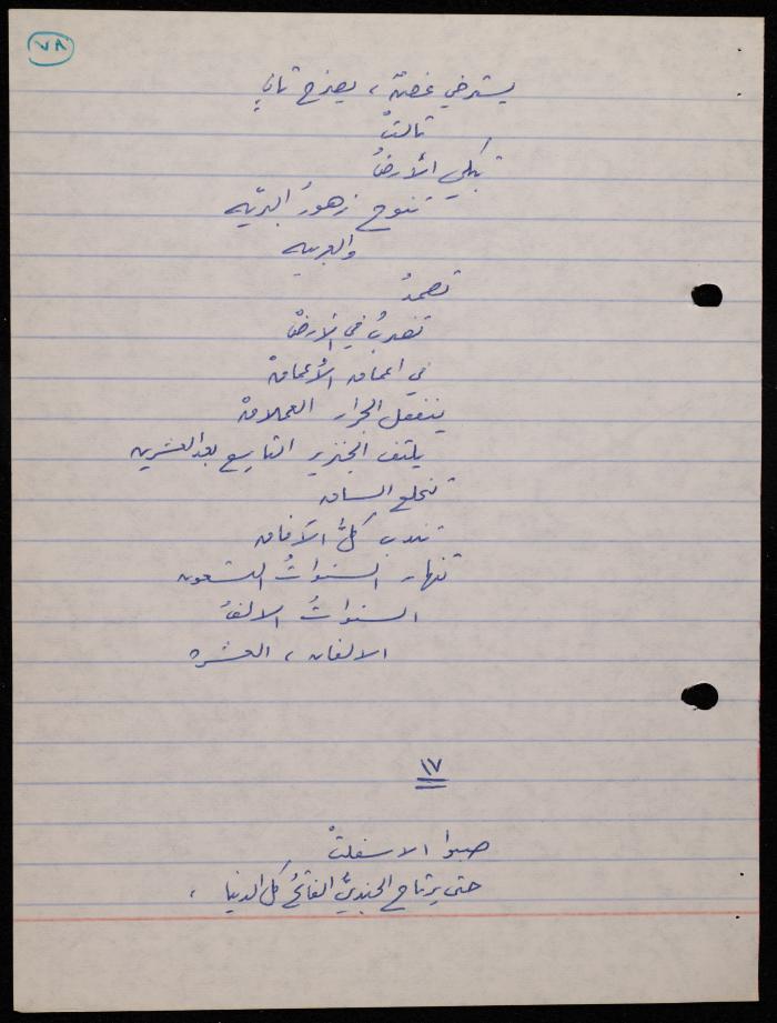 A Poetry Collection by Shakib Jahshan, Nazareth, 1977- 1978