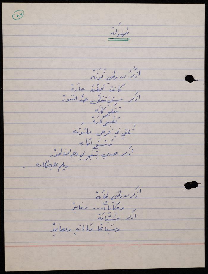 A Poetry Collection by Shakib Jahshan, Nazareth, 1977- 1978
