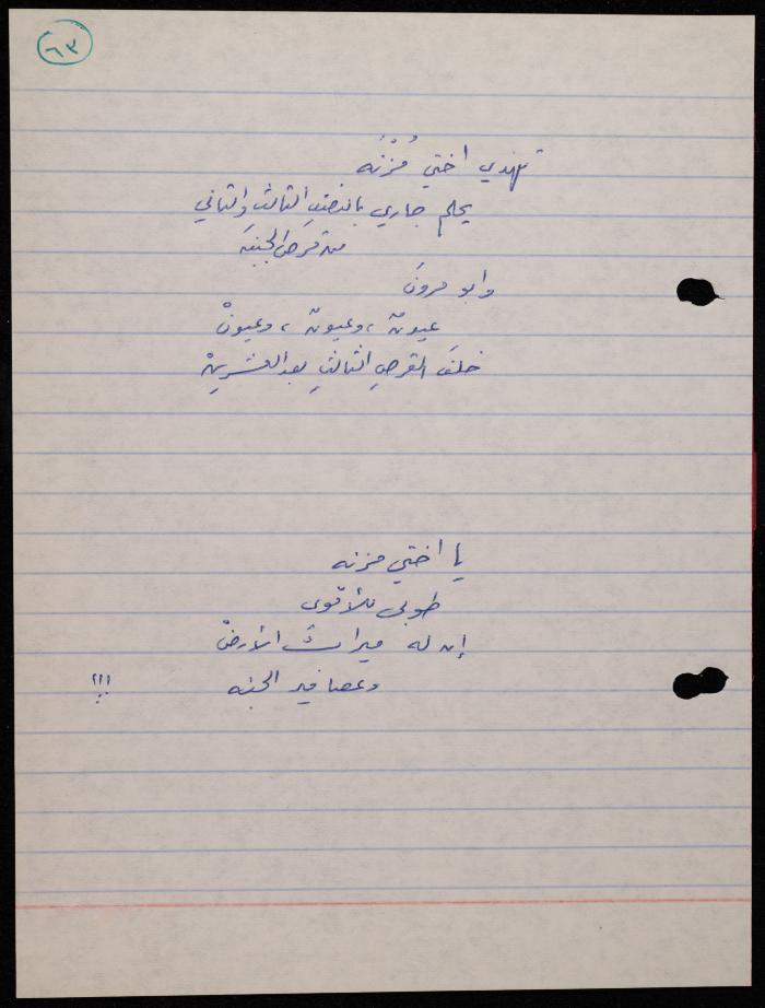 A Poetry Collection by Shakib Jahshan, Nazareth, 1977- 1978