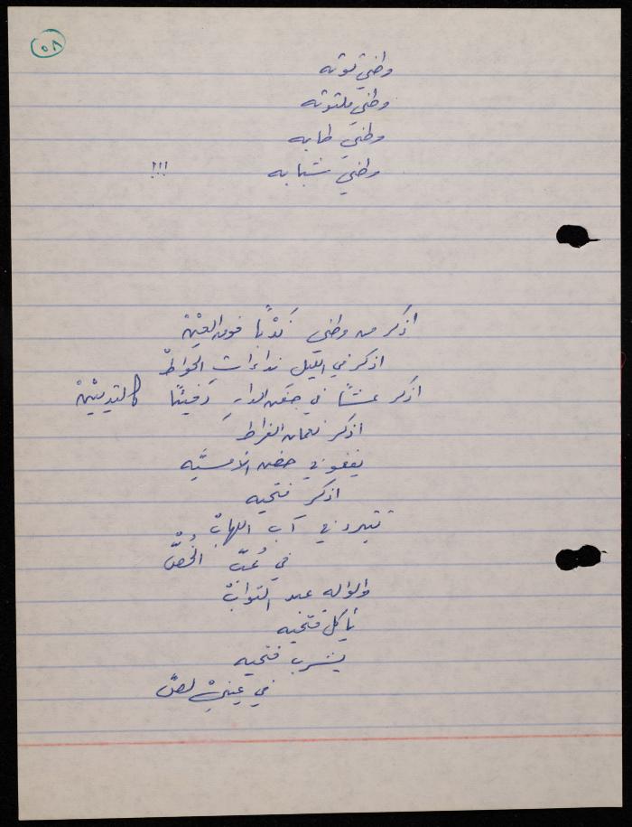 A Poetry Collection by Shakib Jahshan, Nazareth, 1977- 1978