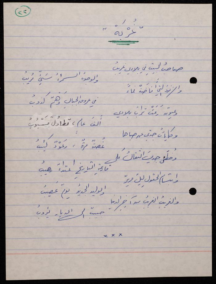 A Poetry Collection by Shakib Jahshan, Nazareth, 1979