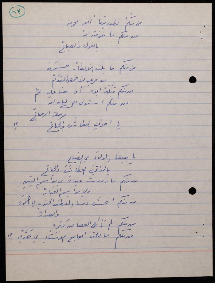 A Poetry Collection by Shakib Jahshan, Nazareth, 1979