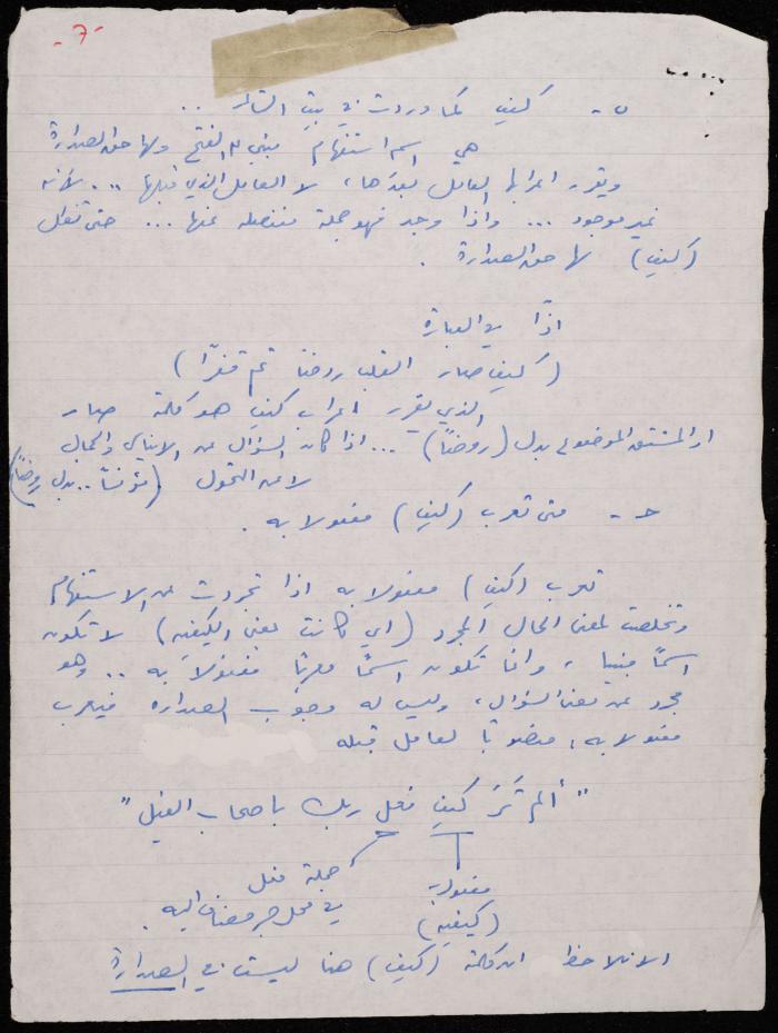 ملاحظات نحوية لشكيب جهشان، 1984