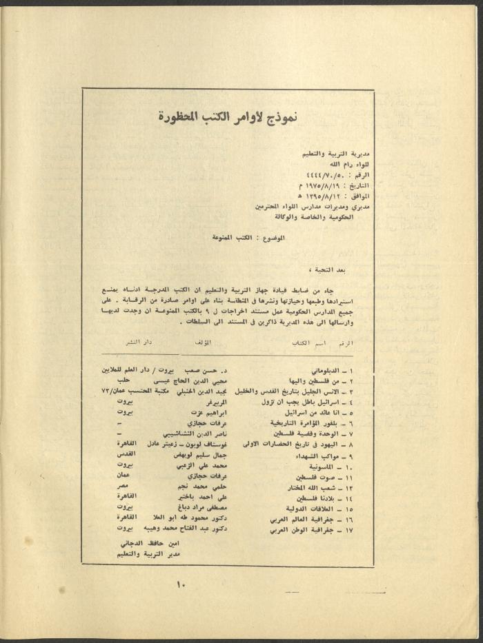 Issue 3 of al-Jadeed Magazine, March 1979